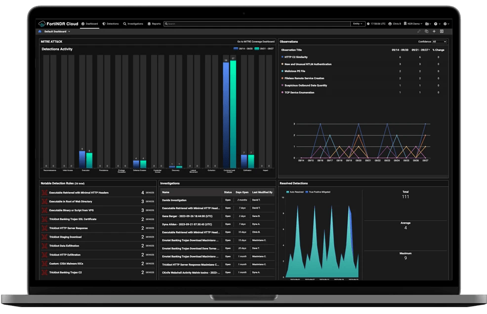 Screenshot of the user interface of the FortiNDR dashboard. Powered by Fortinet and Liquid Networx