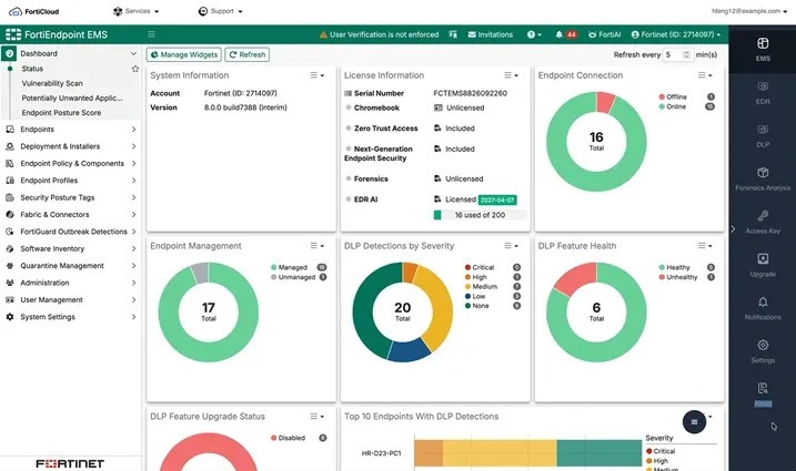 FortiEndpoint EMS dashboard